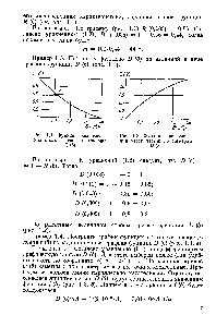 Рис. 1.1. Функция <a href="/info/1884631">распределения массы частиц</a> по размерам
