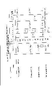 Таблица 16. <a href="/info/860393">Результаты изучения</a> методом ЭТА электретов, полученных в коронном разряде