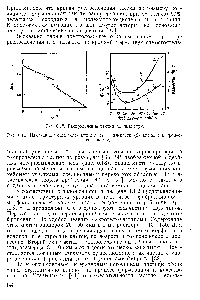 Рис. 6.19. <a href="/info/355026">Изменение числа</a> гель-частиц п (/) и вязкости (2) вискозы в процессе созревания.