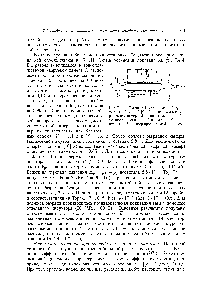 Рис. 7.4.4. Схема ВЧ установки с бегущей магнитной волной [9] / — водоохлаждаемая разрядная камера 2 — <a href="/info/19543">линия задержки</a> 3 — <a href="/info/525640">манометрические преобразователи</a> 4 — <a href="/info/1609522">напуск газа</a> 5 — <a href="/info/18573">отбор пробы газа</a> 6 — к насосу
