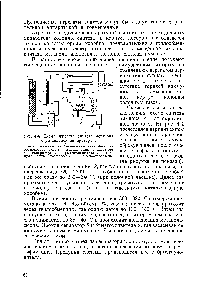 Рис. 4-4. <a href="/info/125850">Схема агрегата синтеза</a> метанола с раздельной аппаратурой 