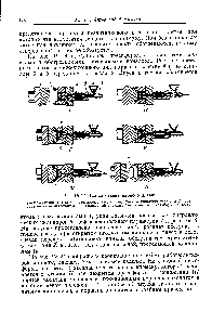 Рис. IV-24. Схема безлитникового литья 