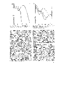 Рис. 3.4. УФ-<a href="/info/273673">спектры ацетанилида</a> (/) н л-аминоацетофенона (2) в этаноле