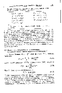 Таблица 3.2. Функции, необходимые для <a href="/info/324660">расчета уравнения</a> (3,55) по методу Блока и Мак-Интера при N=3 