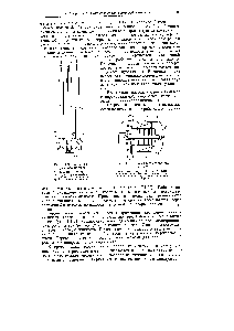 Рис. 111-21. Схема герметического насоса 