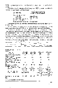 Таблица 19.1. <a href="/info/955168">Физико-механические свойства резин</a> на основе силоксановых каучуков