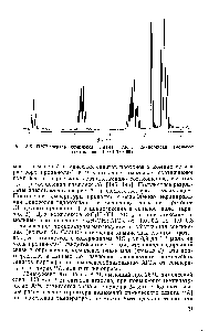 Рис. 3.3. ПМР-<a href="/info/5237">спектры комплекса</a> СзНуОН—АЮЬ — циклогексан (мольное соотношение 1,0 1,0 3,65).