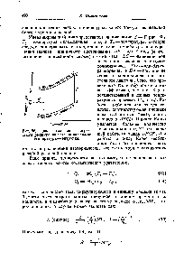 Рис. 86. Цикл <a href="/info/928080">охлаждения посредством расширения</a> газа на <a href="/info/28313">диаграмме температура</a> — энтропия.