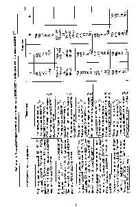 Таблица 4. <a href="/info/145136">Температурный режим реакторов</a> <a href="/info/20515">каталитического риформинга</a> и ароматизации [7]