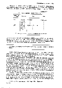 Таблица 27-3 Продукты гидролиза нуклеиновых кислот 