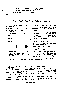 Рис. 111-1. Схема прикосновения человека к токоведущему проводу в трехлроводной системе —сопротивление человека .