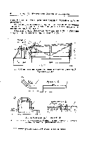 Рис. 7. Стенд с приводными роликами для перемещения труб /)н=89—325 мм