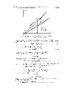 Рис. 2-61. <a href="/info/21656">Определение коэффициентов</a> а и р для цикла с циркуляцией детандерного воздуха.