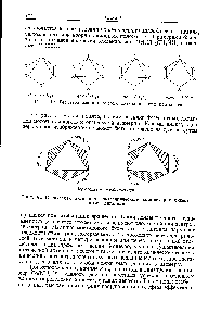 Рис. 40. Геометрическая изомерия октаэдрических комплексов.