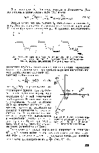 Рис. VI. 15. Инверсионное (туннельное) расщепление в квадратичной Е — е-задаче (а), линейной Т — <2-задаче (б) и в орторомбнче-ских минимумах квадратичной Т — (е + /2)-задачи (в).