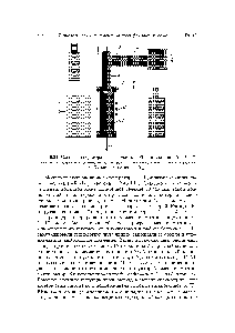 Рис. 10.24. <a href="/info/835664">Схема генератора</a> <a href="/info/471615">высокочастотной индукционной</a> (U-F)-нлазмы, усиленного цельнометаллическим микроволновым плазмотроном,