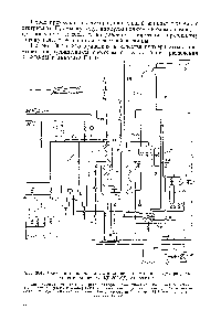 Рис. 304. Схема и порядок циркуляционной промывки воздухоразделительного аппарата КГ-300-2Д от масла 
