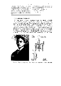 Рис. 19.11. Чарльз М. Холл (1863-1914). Схема из его патента на получение алюминия.