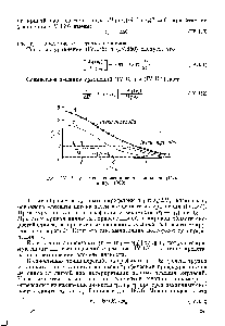 Рис. IV.15. Диализ неньютоновской вязкости (Ким п др., 1960).