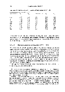 Таблица 1-10. <a href="/info/679869">Значения</a> и протеиногенных аминокислот [138]