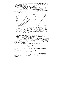 Рис. 61. <a href="/info/707600">Кинетические кривые накопления</a> гидроперекисей (I), спиртов (2) и кетонов (3) при окислении н-декаиа <a href="/info/54717">молекулярным кислородом</a> при 140°С (по данным 3. К. Майзус, И. П. Скибиды)