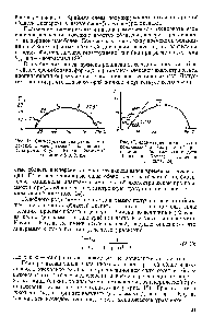 Рис. 15. Асимметричная диаграмма комплексной диэлектрической проницаемости (асимметричная дуга Дэвидсона — Коула) глицерин = 28° С [24]