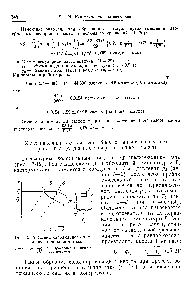 Рис. 15-12. <a href="/info/1761822">Схема холодильного цикла</a> с дросселированием газа 