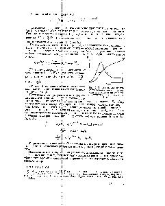 Рис. 4. <a href="/info/14408">Теоретическая зависимость</a> концентрации Лх и <a href="/info/707637">выхода полимера</a> от времени полимеризации при отжиге дефектов