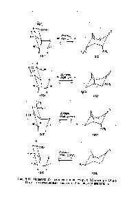 Рис. 5.11. Попытки 6-лактонизации некоторых 3,6-ангидро-2,4-ди< О-метил-о-гексоновых кислот и 2-дезоксипроизводного.