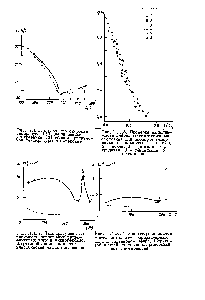 Рис. П.1.7. <a href="/info/26121">Температурная зависимость</a> поглощения гипер-звуковьк волн в циклогексане. Шлиховой линией нанесена классическая часть поглощения