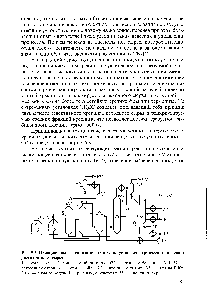 Рис. 5.3. Принципиальная технологическая схема установки термического крекинга дистиллятного сырья 