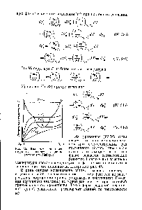 Рис. 45. <a href="/info/48350">Диаграмма равновесия жидкость</a> — жидкость в <a href="/info/23965">двойной системе</a> (по Майеру).