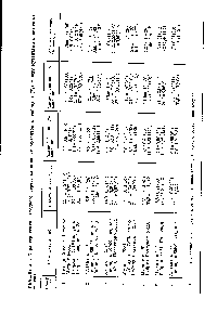 Таблица 1. <a href="/info/1461188">Характеристика исходного</a> сорта, карликовык мутантов и гибридов (р1) между мутантами и исходным сортом