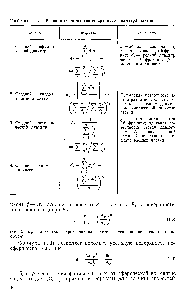 Таблица 1.1 Различные <a href="/info/145183">определения среднего диаметра</a> частиц