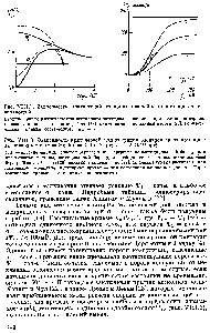 Рис. VIII.3. <a href="/info/308107">Зависимость критической концентрации</a> электролита от потенциала поверхности (е = 80 кТ = 4-10 эрг А = 2-10 эрг)