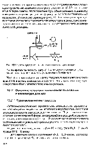 Рис. 10.1. <a href="/info/1728076">Схема регулирования</a> температуры в реакторе