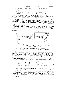 Рис. 25. <a href="/info/264869">Сравнение теоретической</a> (—) и экспериментальной (О) кривых деструкции для <a href="/info/1696521">двух</a> образцов полиметилметакрилата.