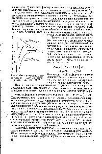 Рис. 3. Силы межатомного взаимодействия — схема, иллюстрирующая уравнение (6)