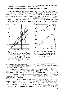 Рис. 1-35. <a href="/info/1853824">Зависимость скорости потока</a> в точке от средней скорости потока (насадка—шарики ч = /Л р = 4") 