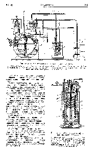 Рис. 15-14 Схема <a href="/info/1919179">теплого газификатора высокого</a> давления.
