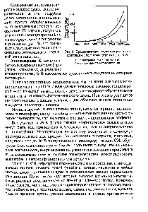 Рис. 5. Предполагаемая тенденция роста концентрации СОг в атмосфере (Ковда, 1976) 