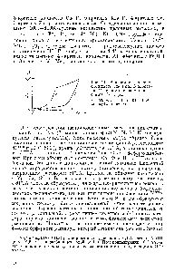 Рис. 14. <a href="/info/432294">Зависимость оптической плотности</a> тимолфталексона (1) и комплекса магния с ним (2) от pH