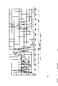 Рис. 8. ИК-спектры азотистых оснований, выделенных из вакуу><ного дистиллята 340-490°С /1/ и из концентрата гетероатомных