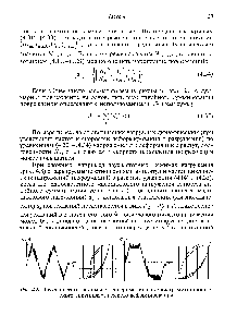 Рис. 4.8. Двухчастотные режимы и <a href="/info/1588187">экспериментальные диаграммы</a> циклического упругопластического деформирования.