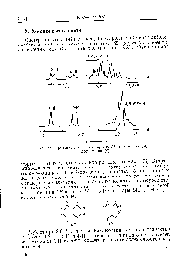 Рис. 22. <a href="/info/122614">Протонные спектры</a> (при 40 Мгц) хинолина (Л) и изохинолина Б).
