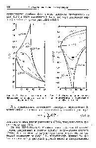 Рис. 122-7. <a href="/info/1239084">Влияние миграции</a> на предельный ток в нернстовском диффузионном слое.