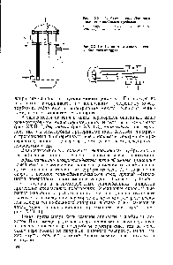 Рис. ХХП-5. <a href="/info/846677">Схема теплообменного аппарата</a> с двойными трубками 