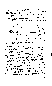 Рис. 9.11. Связь рентгенограммы со <a href="/info/92932">стереографической проекцией</a> а — лауэграмма б — эпиграмма