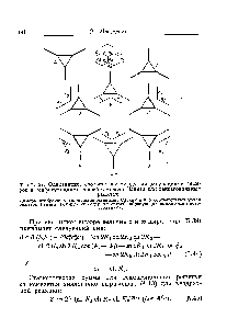 Фиг. 21. Однозначное <a href="/info/9395">соответствие между</a> конфигурациями димеров и <a href="/info/218192">конфигурациями связей</a> в <a href="/info/196234">модели Изинга</a> дл.я гексагональных