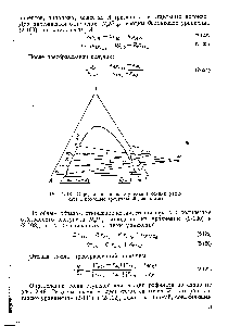 Рис. 2-48. <a href="/info/1685334">Определение числа ступеней</a> в секции рафината с <a href="/info/1473294">помощью треугольной</a> диаграммы.
